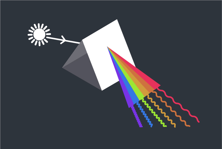 prism with colour spectrum